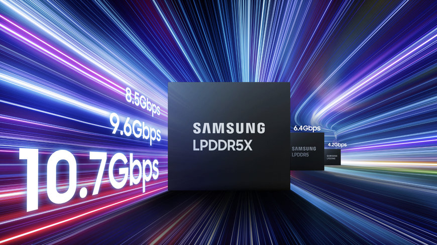 SAMSUNG DEVELOPS INDUSTRY’S FASTEST 10.7GBPS LPDDR5X DRAM, OPTIMIZED FOR AI APPLICATIONS